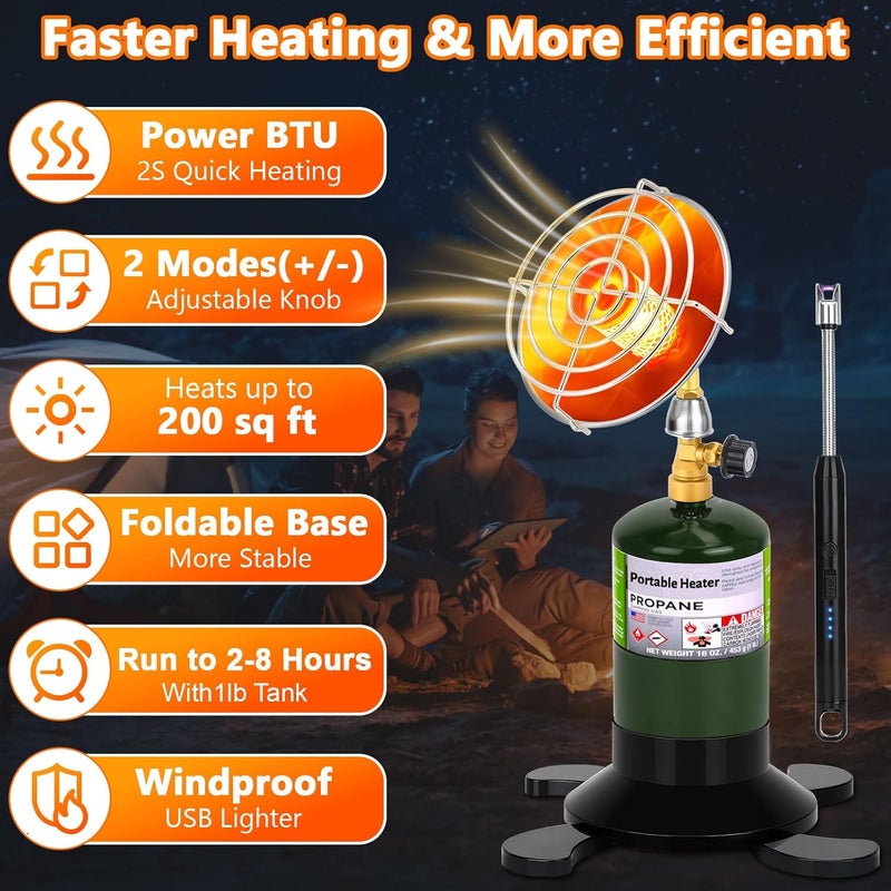 GasCalorix Portable Propane Heater for Camping Outdoor, Space Patio Garage Heater with Control Valve Cordless, Tent Heaters with Foldable Tank Holder for Winter Tent Hiking Ice Fishing Hunting - Image 2